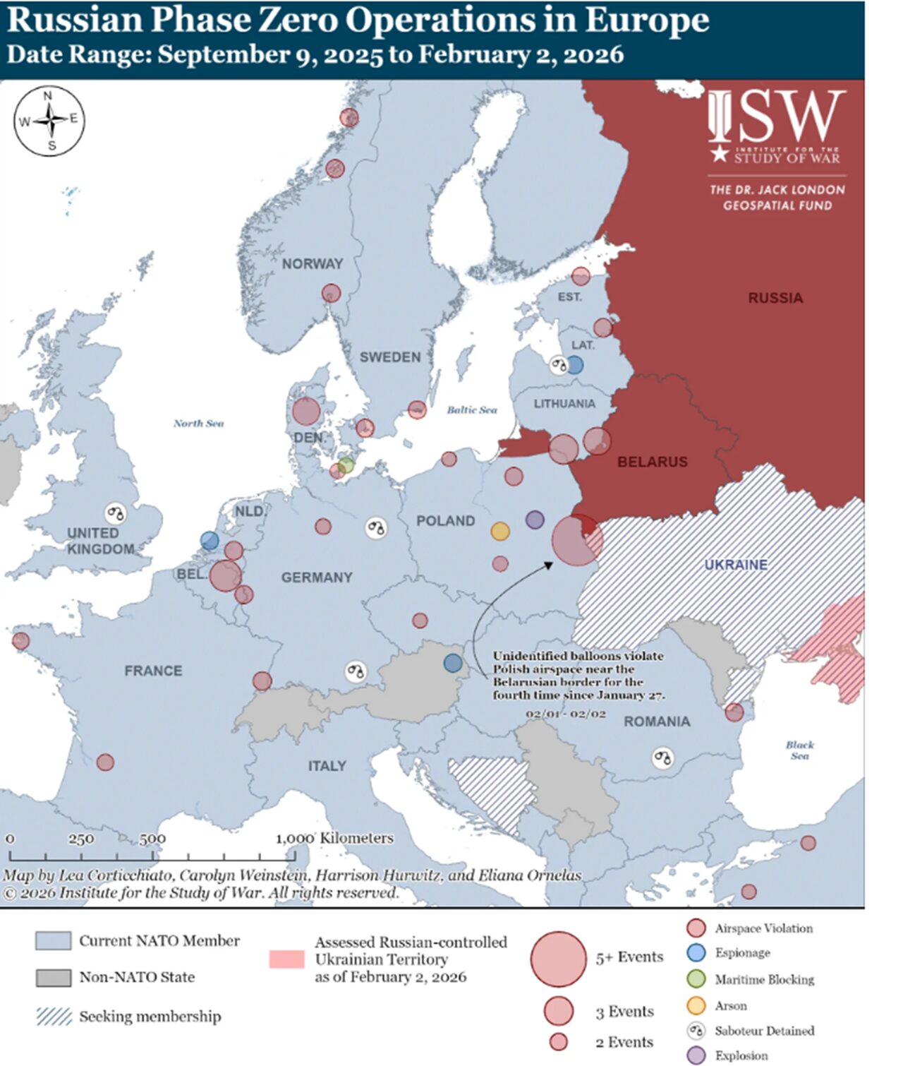 ISW