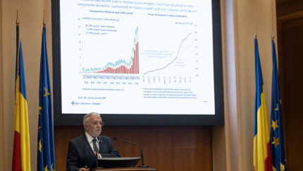 Rata inflației în România. Date Eurostat